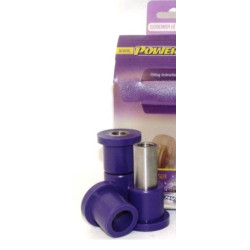 silenblock powerflex