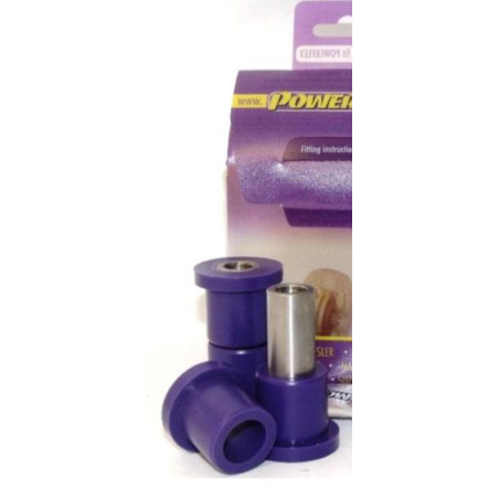 silenblock powerflex